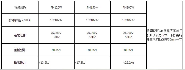 八字對開平開門機成人看片粉色视频APP