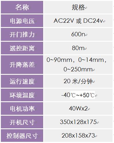 開門成人看片粉色视频APP參數